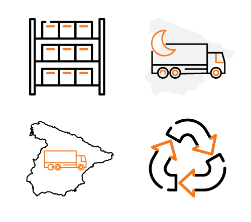 logistica piezas recambios automocion